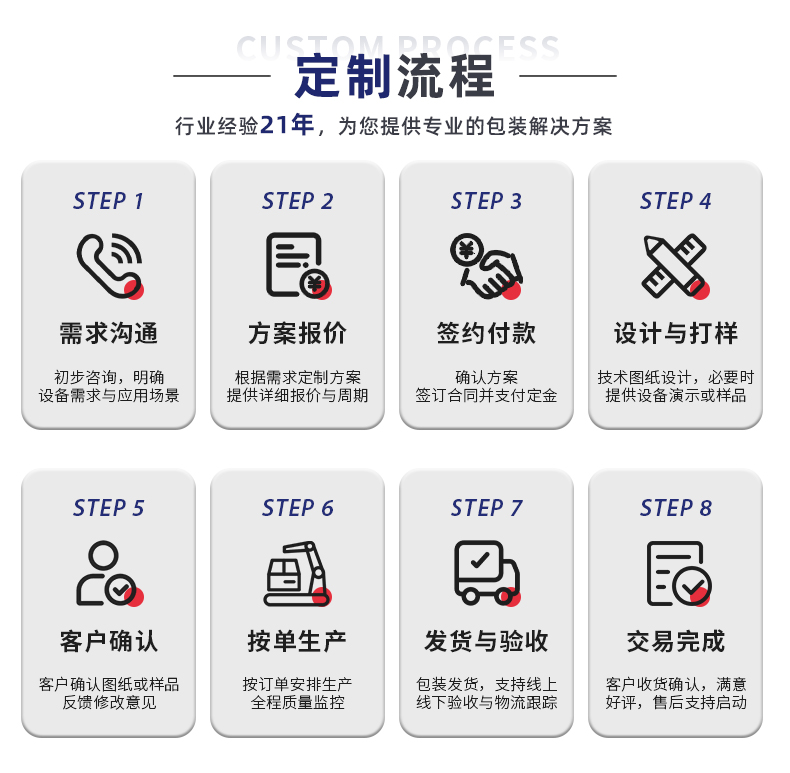 MK-388FM-超声波包装机-详情页-中药粉_09