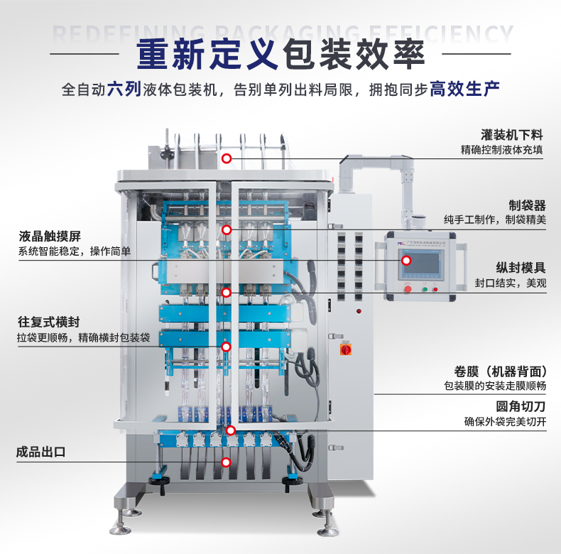 MK-BY620-6液体多列包装机-详情页-新-1_03