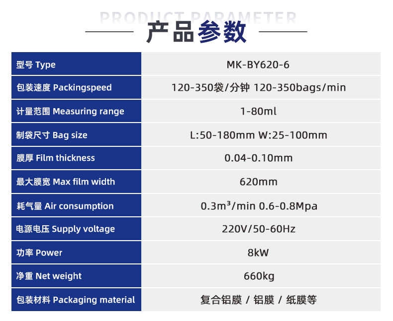 MK-BY620-6液体多列包装机-详情页-新-1_04