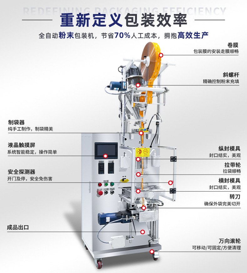 O1CN01uyC87R1OOMRyScsdc_!!979501695-0-cib