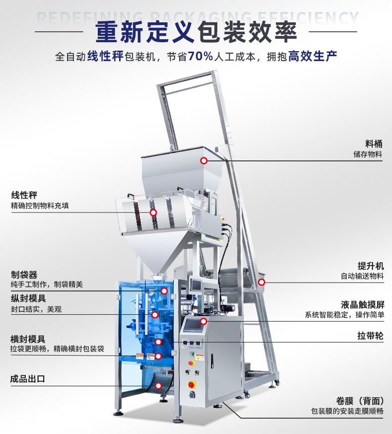 O1CN01VrVjJC1OOMS4hgatP_!!979501695-0-cib